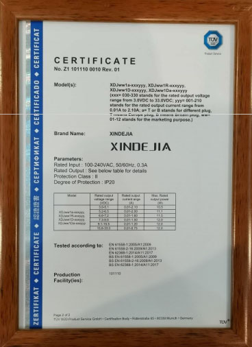 BS-certificate